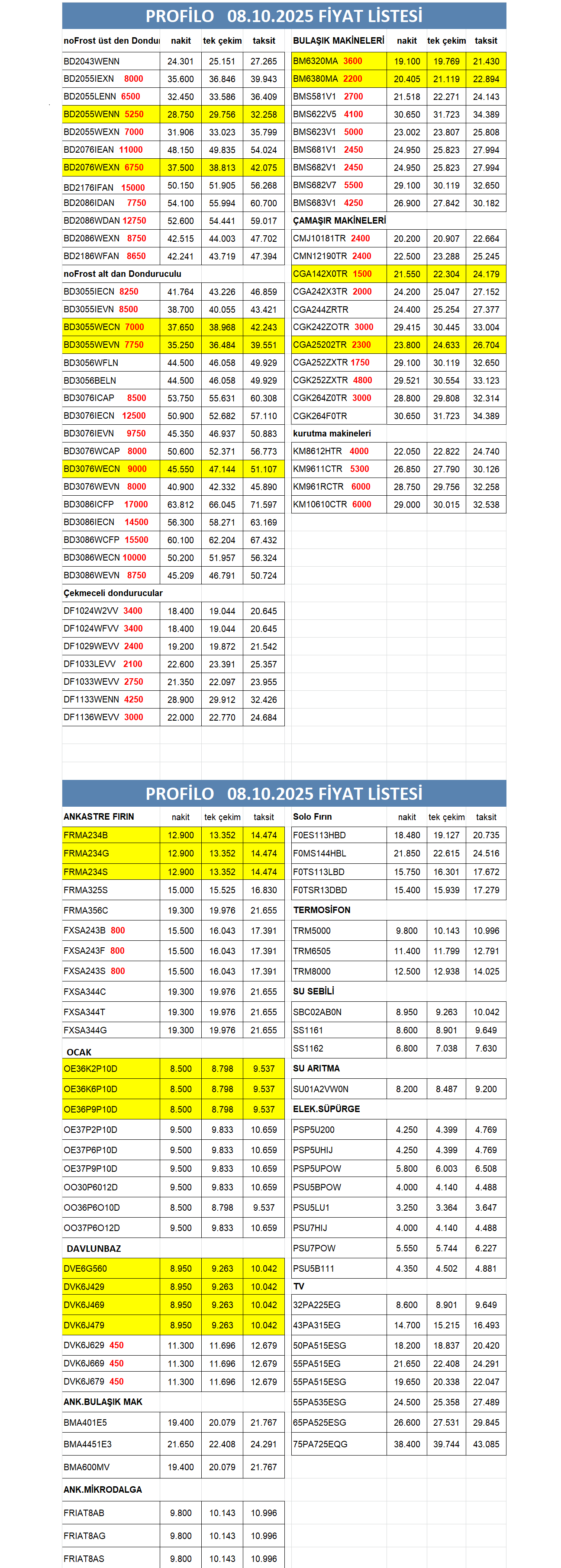 Beyaz Eşya / Küçük Ev Aletleri